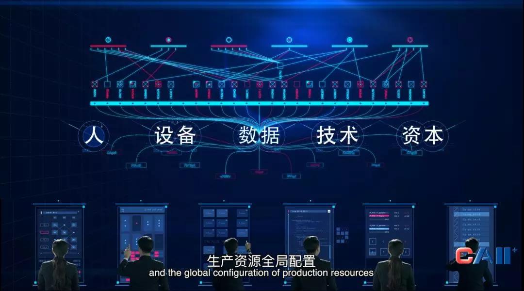 人、設備、數據、技術、資本生產資源自由全局配置